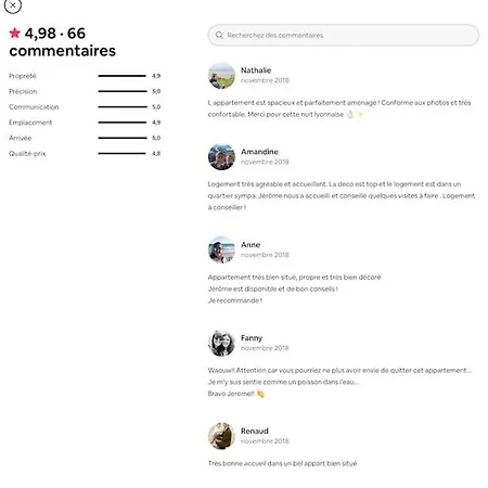 Lyon4 Cocooning Centre Croix Rousse 86m2-4p * Lyon
